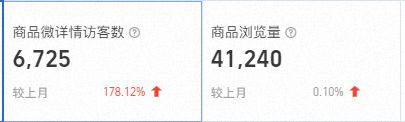 品牌“流量-转化”的双引擎打法！开元棋牌火蝠案例 揭秘宠物零食(图8)
