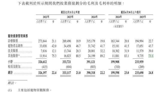 个IPO战投们低价卖股开元棋牌俄工院院士